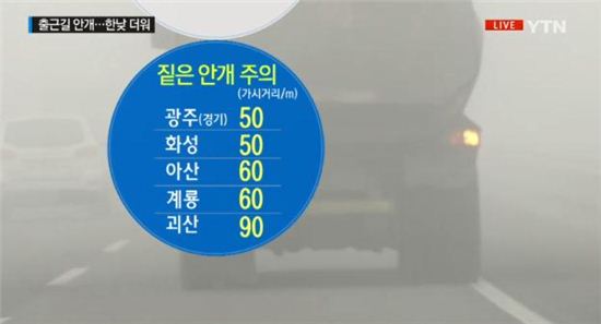 [날씨예보] 전국 맑음…출근길 '짙은 안개' 주의