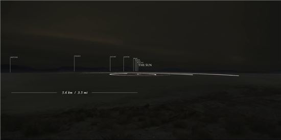 [스페이스]사막에 만든 11㎞ 크기의 태양계