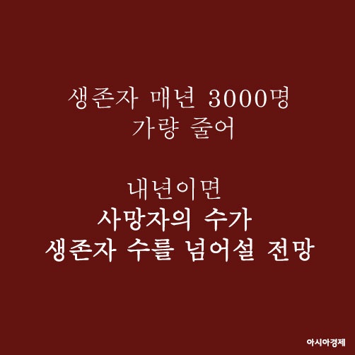 [카드뉴스]이산가족에게 가장 필요한 것