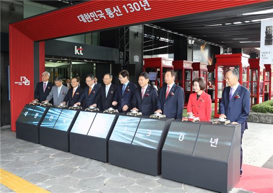 한성전보총국~5G로, 세계 통신 강국 우뚝