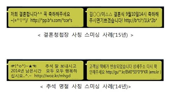 추석 이틀 전 '스미싱' 급증…"각별히 주의해야"