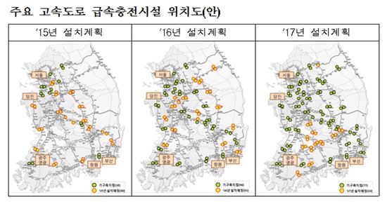 전기차로 서울~부산…급속충전시설 100기 확충