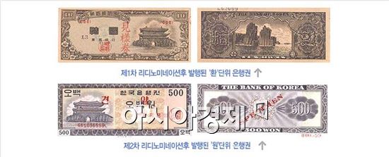 (자료:한국은행 홈페이지)