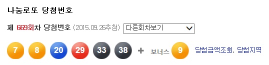 로또 번호 예측 회사만 100여개…'믿을 만 하나'