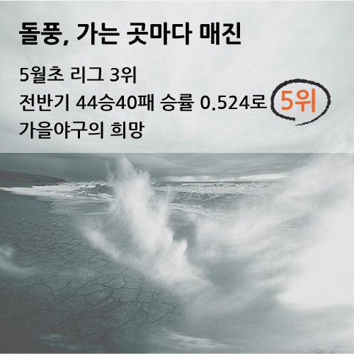 [아편야구]한화이글스의 2016년이 기다려지는 이유