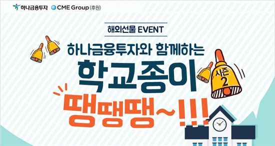 하나금융투자, 해외선물 투자자 이벤트