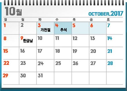 [나는돈이다] 세종대왕님도 내일 쉬시나요?