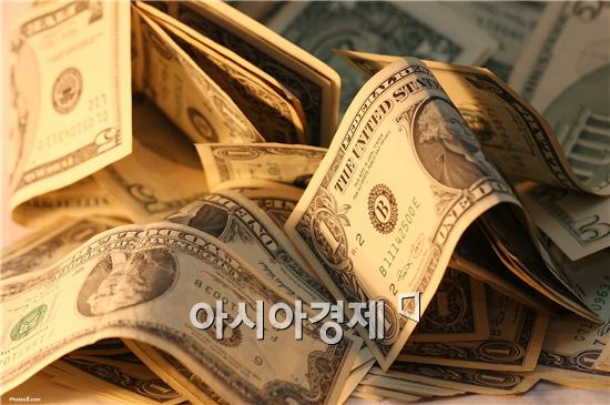 신흥국 중앙銀 '긴축'과 '완화' 사이 딜레마 빠져