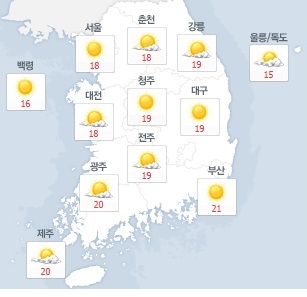 [오늘날씨] 전국 흐리다 맑음…기온 뚝 '쌀쌀'