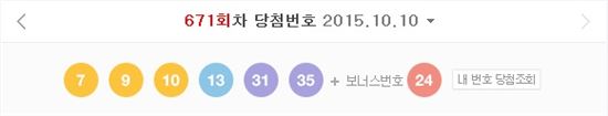 로또 당첨번호. 사진=나눔로또 홈페이지 캡처