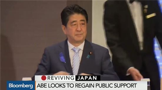 심상찮은 일본경제…아베·일본은행, '협동작전' 나선다