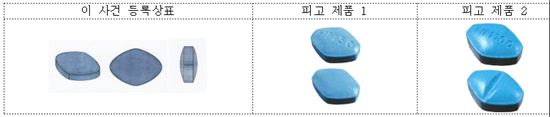 비라그라 제품(사진 왼쪽)과 한미약품의 '팔팔정' 제품. 사진제공=대법원