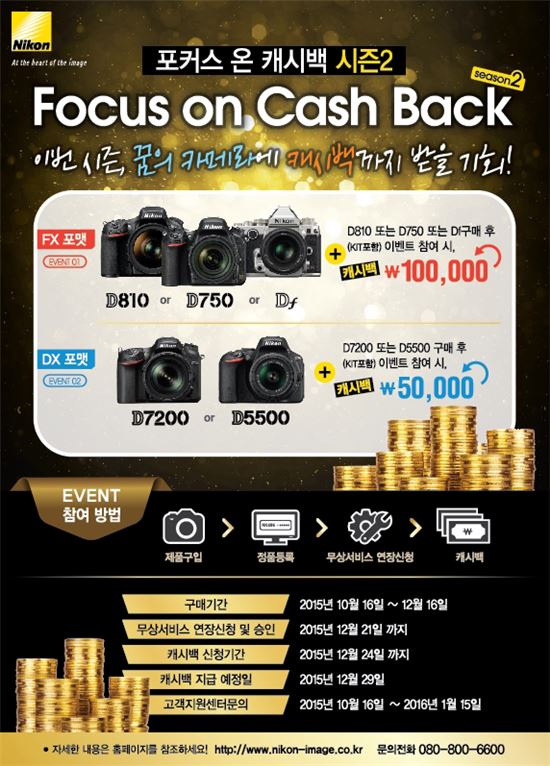 니콘, 최신 DSLR 카메라 대상 '캐시백 이벤트'