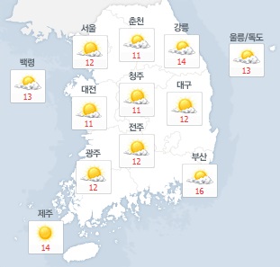 [오늘날씨] 전국 구름 조금…중부지방 미세먼지 '나쁨'
