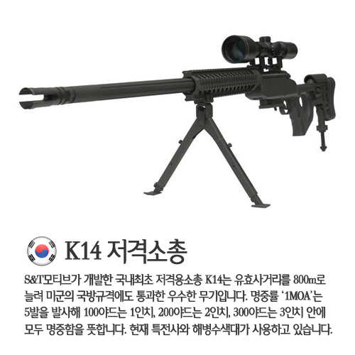 [카드뉴스]한눈에 보는 서울ADEX 10대 명품무기