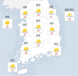 [오늘날씨] 중부지방 미세먼지 '나쁨'…대체로 맑으나 동해안 구름