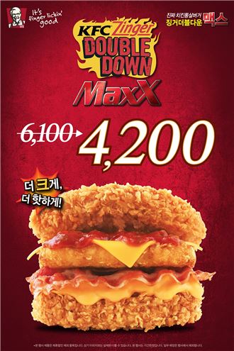 KFC, ‘징거더블다운맥스 4200원 할인 이벤트’ 진행