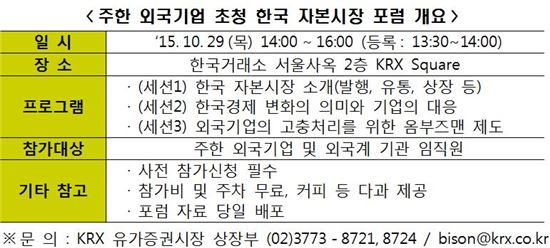 거래소, 주한 외국기업 초청 한국 자본시장 포럼 개최