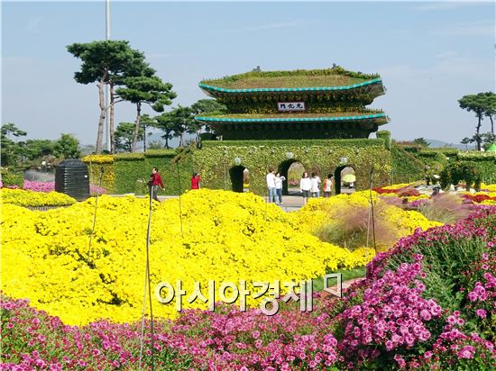 가을 대표축제인 '2015대한민국 국향대전’개막을 사흘 앞둔 20일 국화 축제장인 함평엑스포공원에 관광객들이 찾아와 그윽한 국화향기를 맡으면서 초가을 정취를 만끽하고 있다. 군은 관광객들이 가장 많이 찾는 축제장 중앙광장 입구에 광복 70주년을 기념하는 대형 광화문이 들어서 관광객의 이목을 집중시키고 있다.

함평 국향대전은 ‘국화향기가 들려주는 가을이야기’를 주제로 오는 23일부터 11월 8일까지 17일간 함평군 함평읍 함평엑스포공원에서 개최된다.
