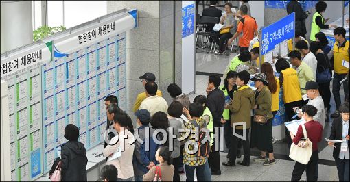 [포토]구직자 몰린 취업박람회
