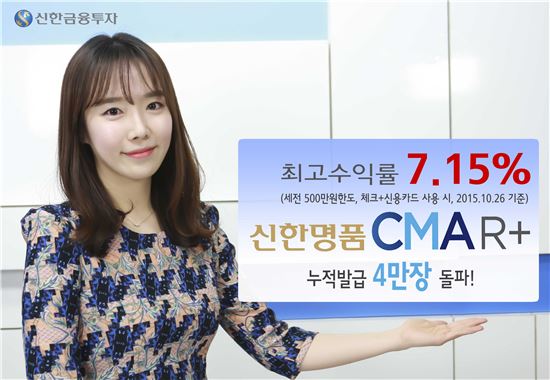 신한금융투자, 연 7.15% ‘CMA R+ 카드’ 발급 4만장 돌파