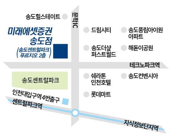 미래에셋증권, 인천 송도점 오픈