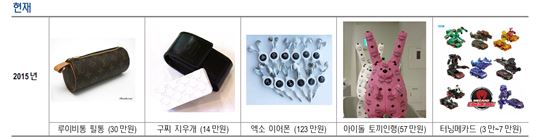 필통 30만원·이어폰 123만원…新 등골브레이커 '상징소비'를 아시나요