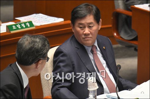 [포토]예결위 전체회의 출석한 최경환 부총리