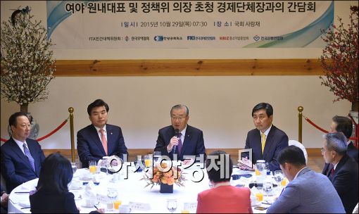 [포토]경제단체, 정치권과 긴급회동