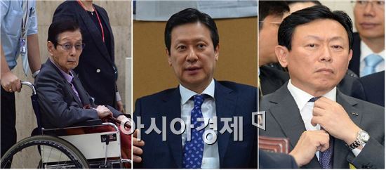 신격호 성년후견인 지정 'D데이'…신동주 소송 취하까지 새 국면 돌입