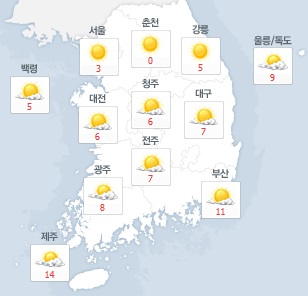 [오늘날씨]전국 맑고 쾌청…바람 강하게 불어 체감온도 '뚝'