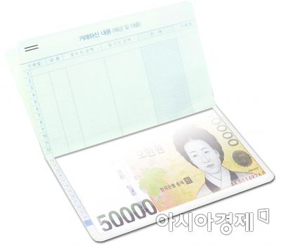 서울시, 저소득층 자산 형성 돕는 통장 신규 가입자 모집
