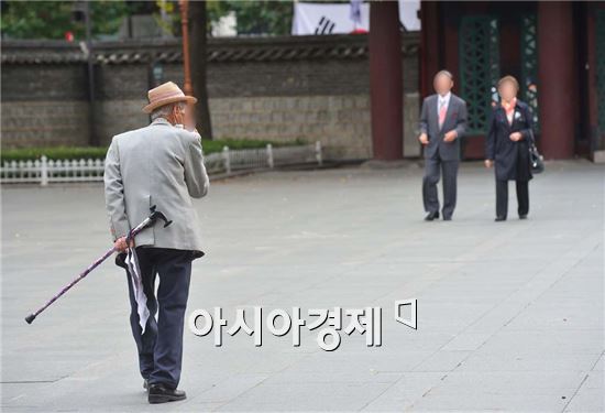 "100세시대, 성장률·저축률에 모두 마이너스 효과"