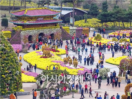 [포토]휴일 국화향기 인파  인산인해