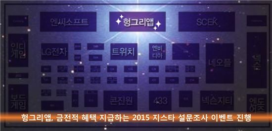 헝그리앱, 금전적 혜택 지급하는 2015 지스타 설문조사 이벤트 진행