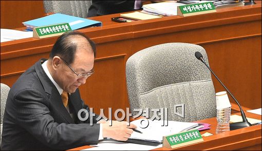 [포토]국회 출석한 황우여 장관