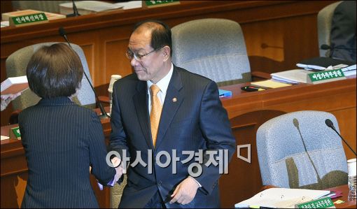 [포토]예결위 출석한 황우여 장관