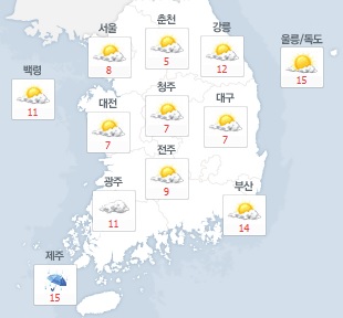 [날씨예보]전국 대체로 흐림…남부 일부 지역 비