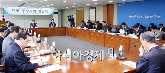 전남도-지역 대학,‘청년이 돌아오는 전남’머리 맞대