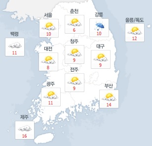 [날씨예보]전국 흐리고 비…일교차 여전히 커