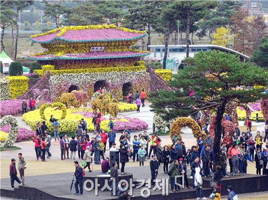 가을비가 오락가락 하는 가운데 휴일인 8일 가을 대표축제인 '2015대한민국 국향대전’이 열리고 있는 함평엑스포공원에 많은 관광객들이 찾아와 그윽한 국화향기를 맡으면서 늦가을정취를 만끽하고 있다.
