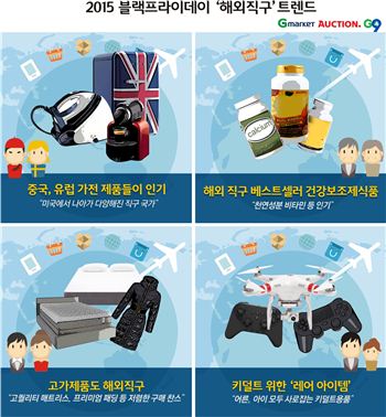 이베이코리아, 블랙프라이데이 시즌 해외직구 프로모션 실시