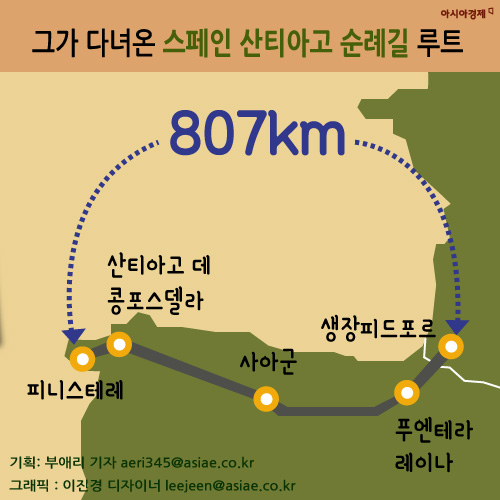 [카드뉴스] 네살박이 아들과 함께 한 '이혼여행' 800km