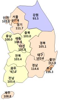 11월 지역별 주택사업환경지수(HBSI) 전망치.