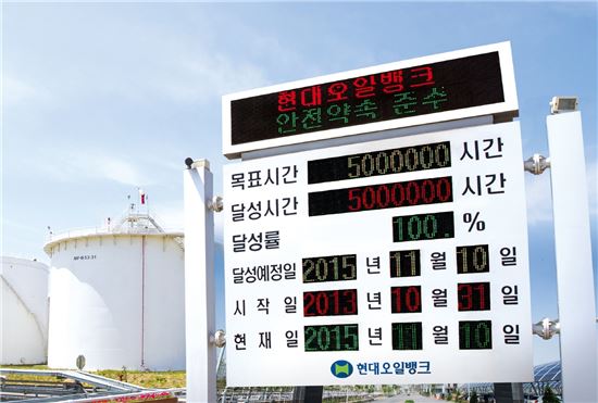 현대오일뱅크, 창사 이래 첫 '무재해 500만 인시' 달성…740일간 무사고 기록