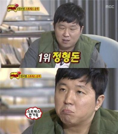 정형돈. 사진=MBC '무한도전' 방송화면 캡처