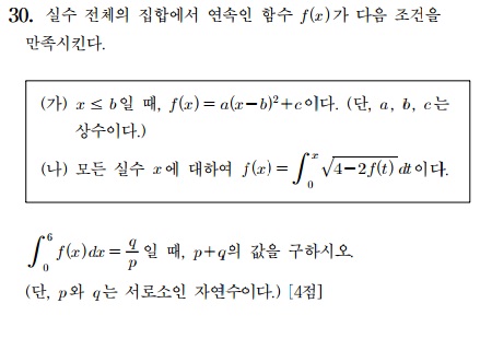 [2016 수능]수학 고난도 문제는?… A형 21·28·30번, B형 21·30번(종합)