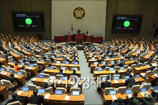 [포토]본회의 개의, 무쟁점 법안 처리 시작