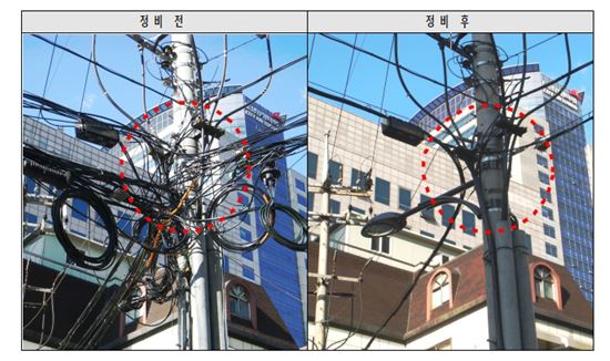 "복잡한 케이블 말끔하게"…정부, 공중선 정비 방안 확정