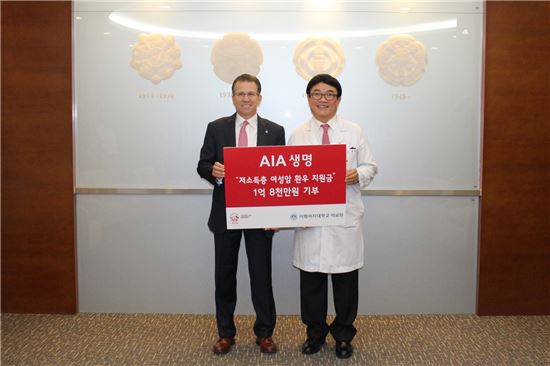 이화의료원, AIA생명과 함께 여성암 환우 지원 나서